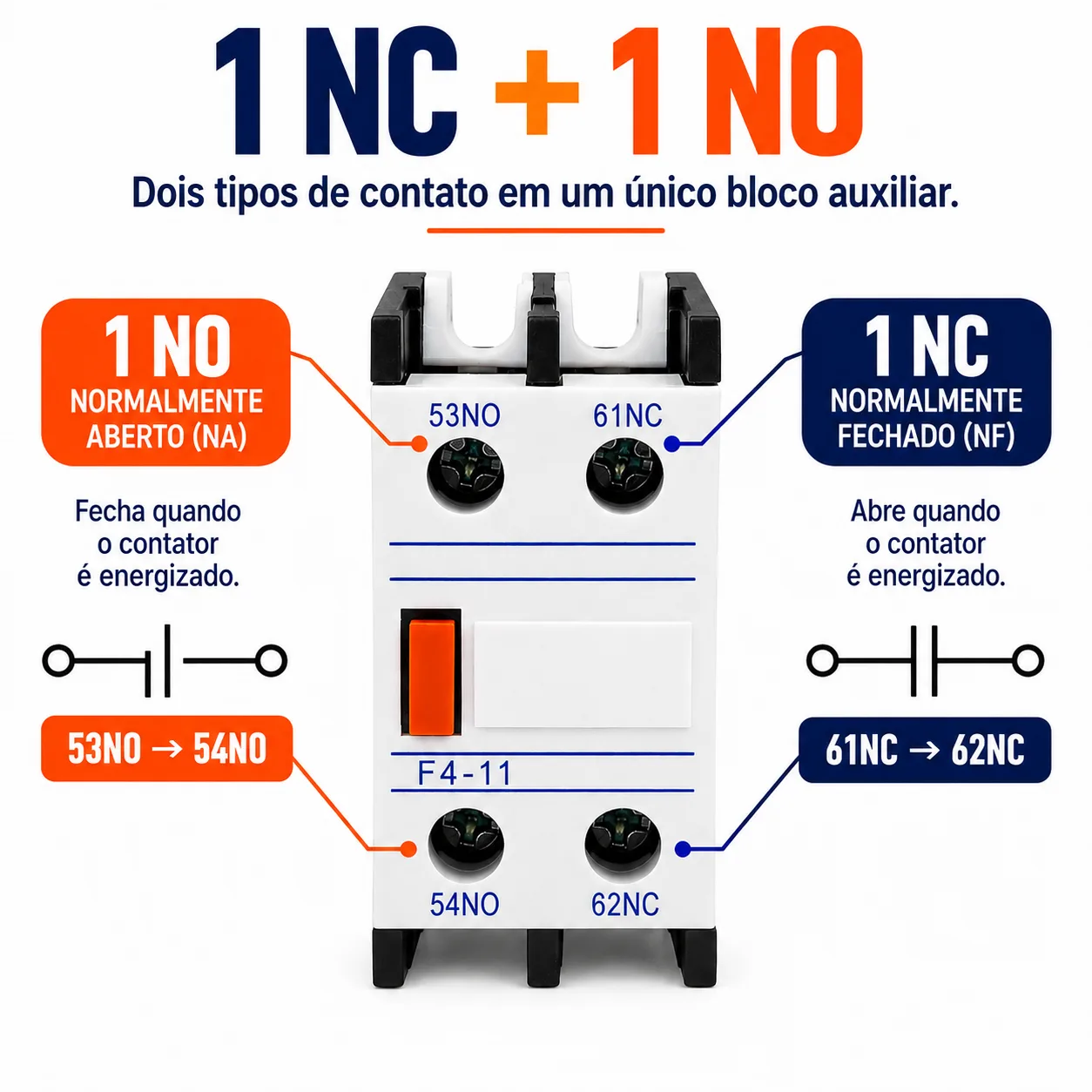 Bloco Auxiliar CJX2 1NC + 1NO - KAYAMA — imagem 2