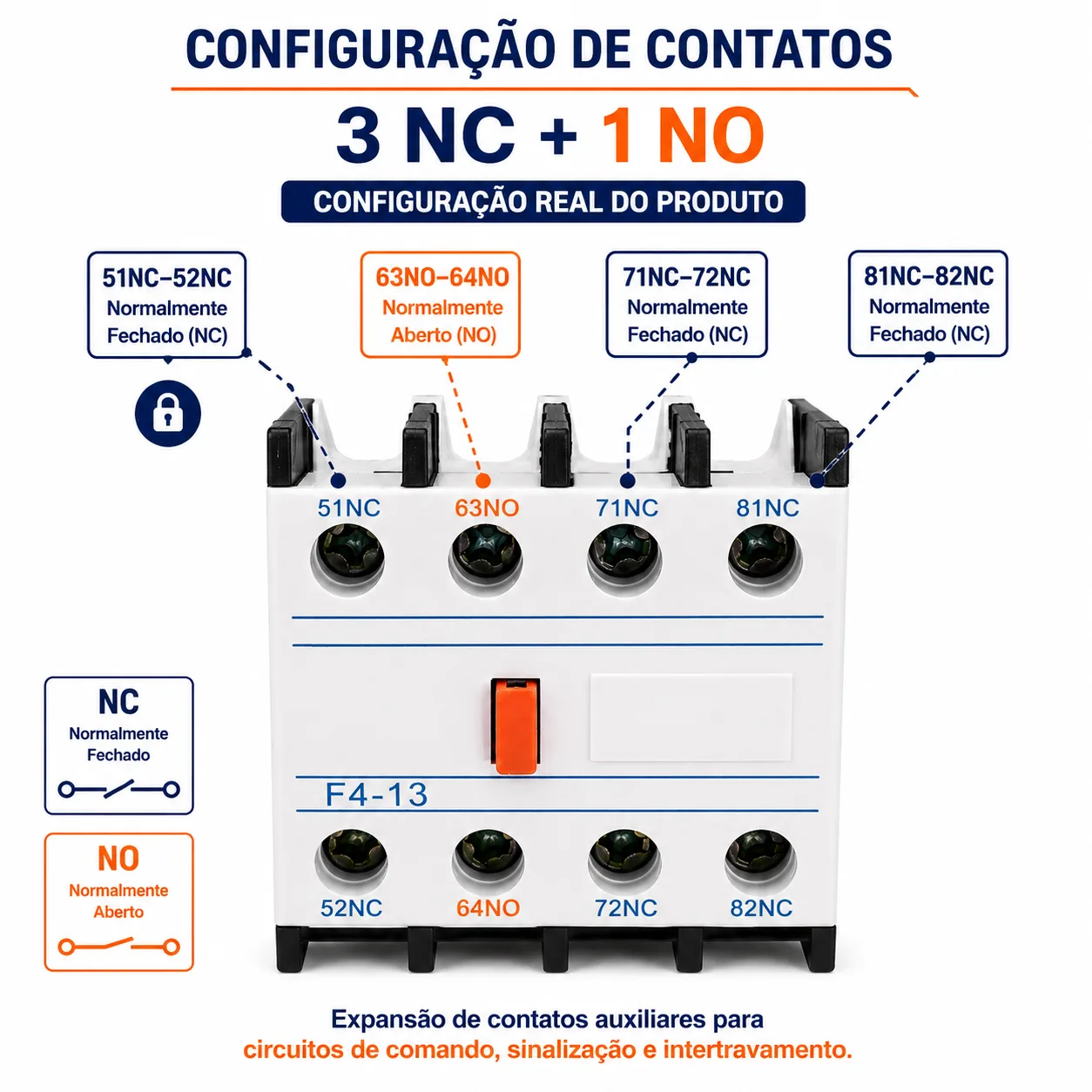 Bloco Auxiliar CJX2 1NC + 3NO - KAYAMA — imagem 2