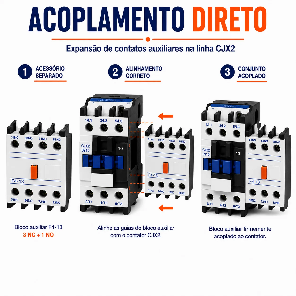 Bloco Auxiliar CJX2 1NC + 3NO - KAYAMA — imagem 11