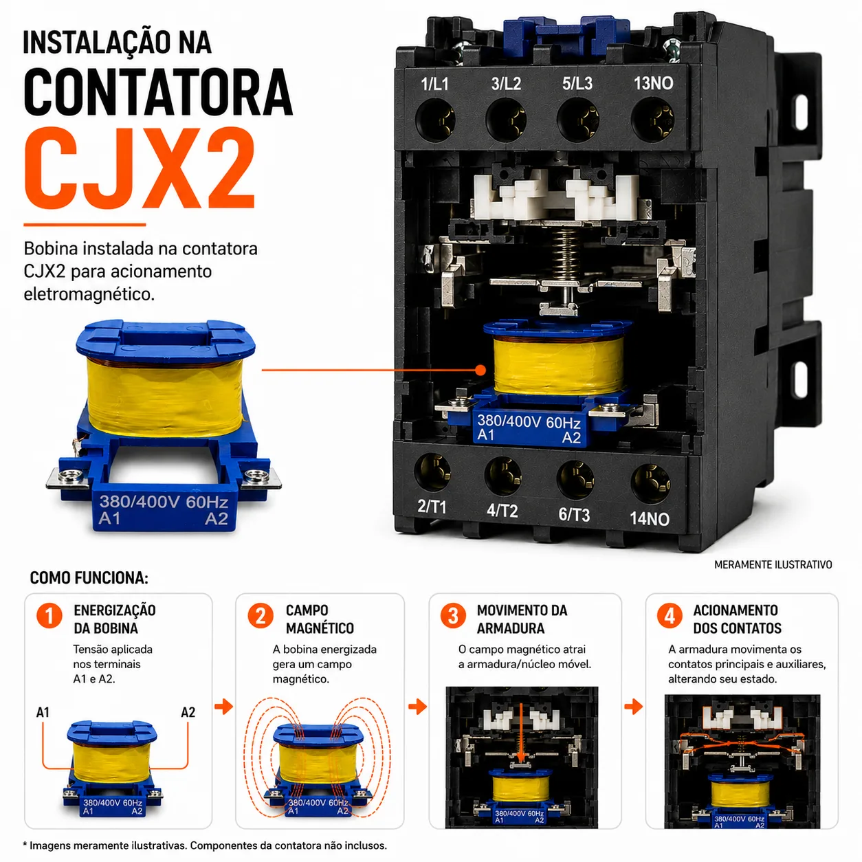 Bobina para contator CJX2 de 9 a 18 A - KAYAMA 220Vca — imagem 3
