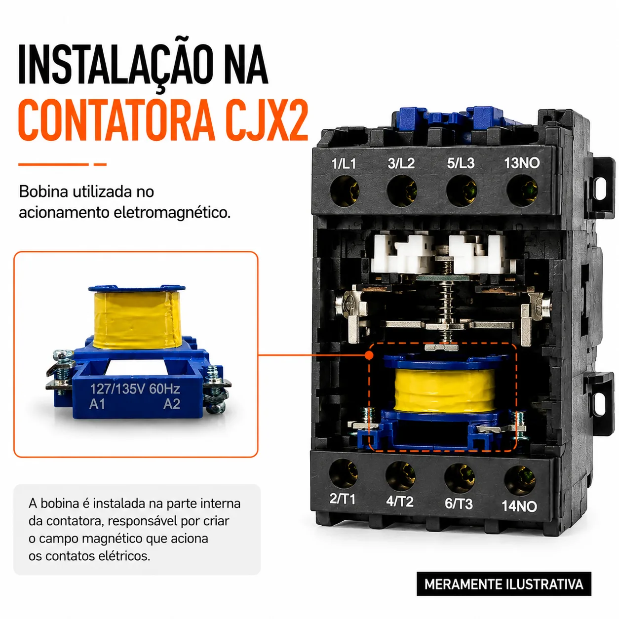 Bobina para contator CJX2 de 25 a 32 A - KAYAMA 127Vca — imagem 2