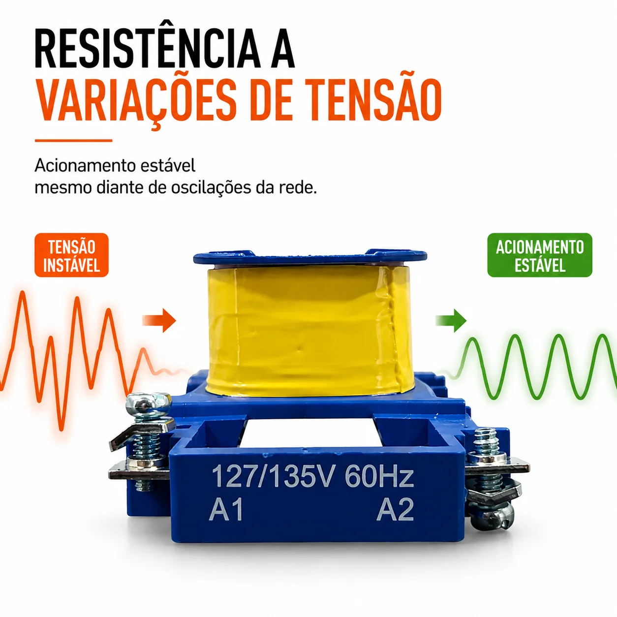 Bobina para contator CJX2 de 25 a 32 A - KAYAMA 12Vdc — imagem 3