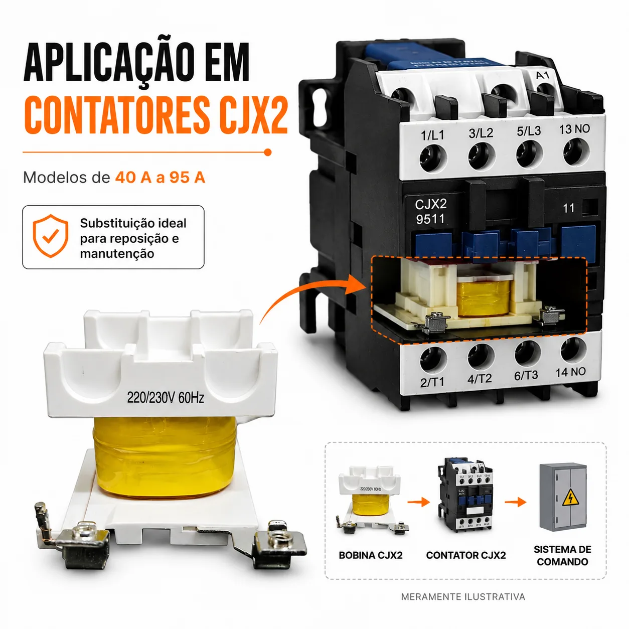 Bobina para contator CJX2 de 40 a 95 A - 50/60 HZ - KAYAMA 220Vca — imagem 4