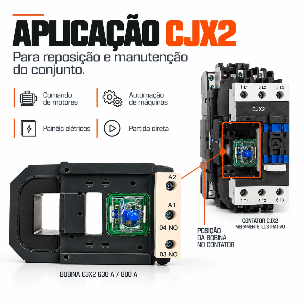 Bobina para contator CJX2 de 630 e 800 A -50/60 HZ - KAYAMA 380Vca — imagem 3