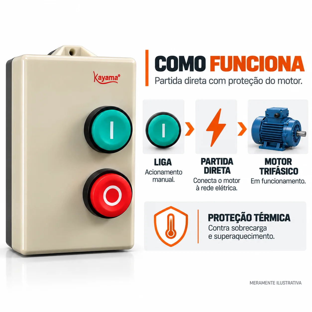 Chave de Partida Direta Trifásica1 CV - 220 V - 50/60 HZ - KAYAMA — imagem 7