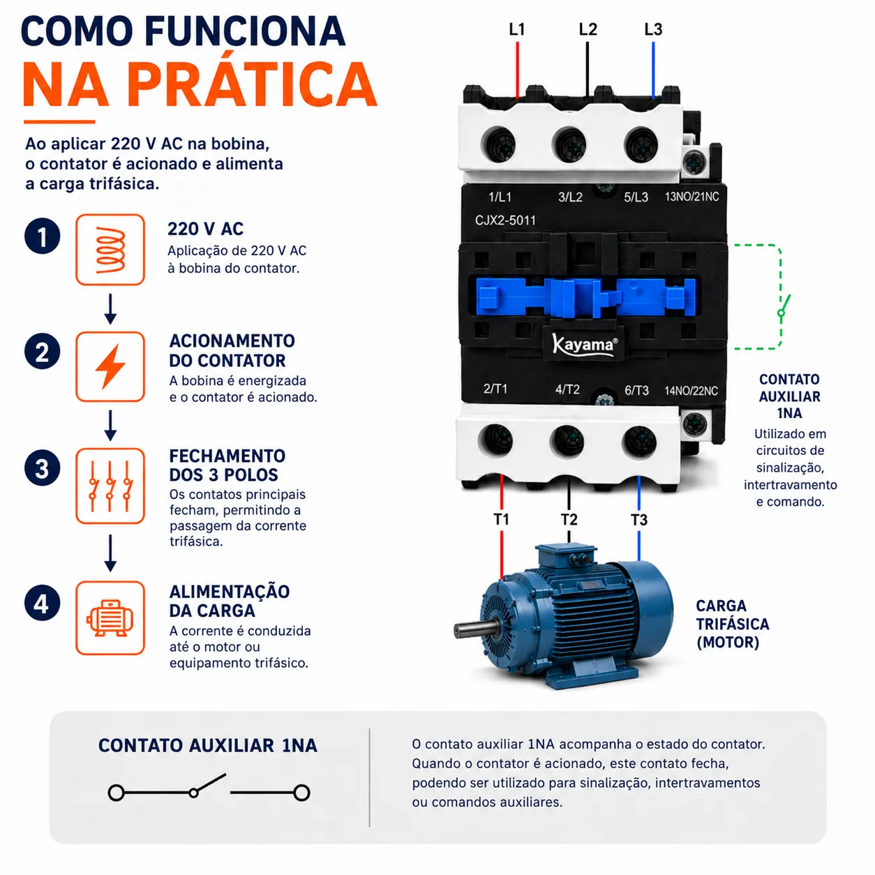contator Tripolar CJX2-8011B - 220V- 50/60 HZ - KAYAMA — imagem 8