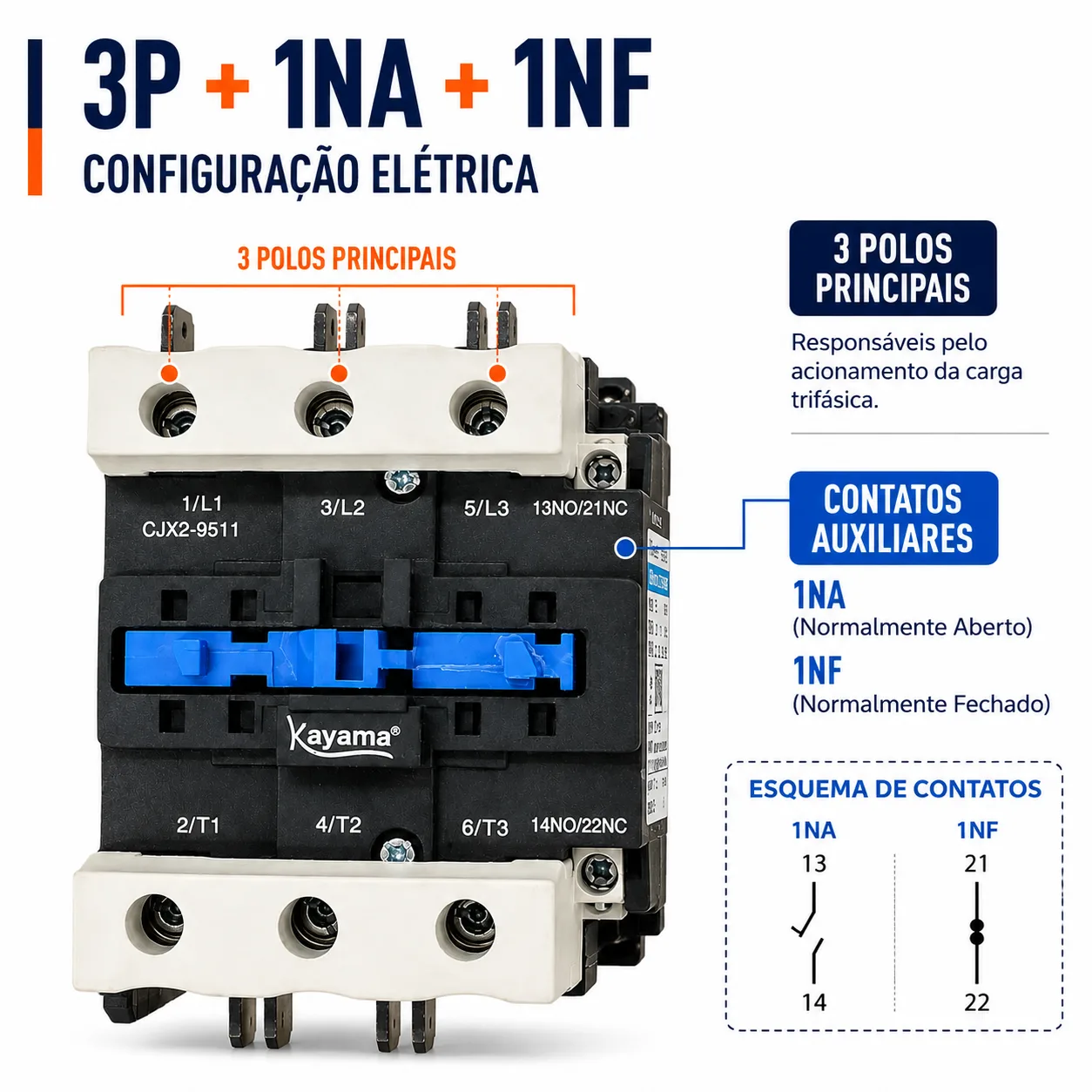contator Tripolar CJX2-9511B - 220V- 50/60 HZ - KAYAMA — imagem 3