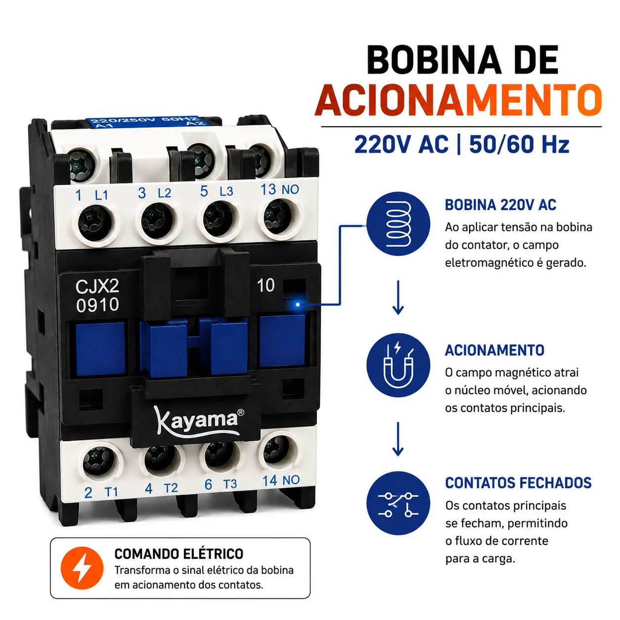 Contator Tripolar CJX2-0910C - 220V- 50/60 HZ - KAYAMA — imagem 5