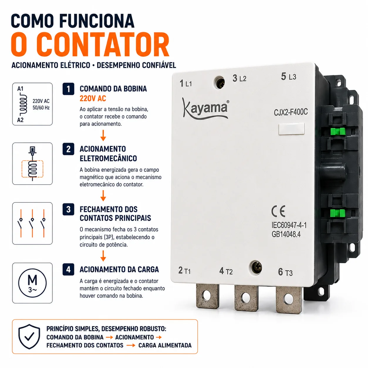 contator Tripolar CJX2-F400C - 220V- 50/60 HZ - KAYAMA — imagem 9