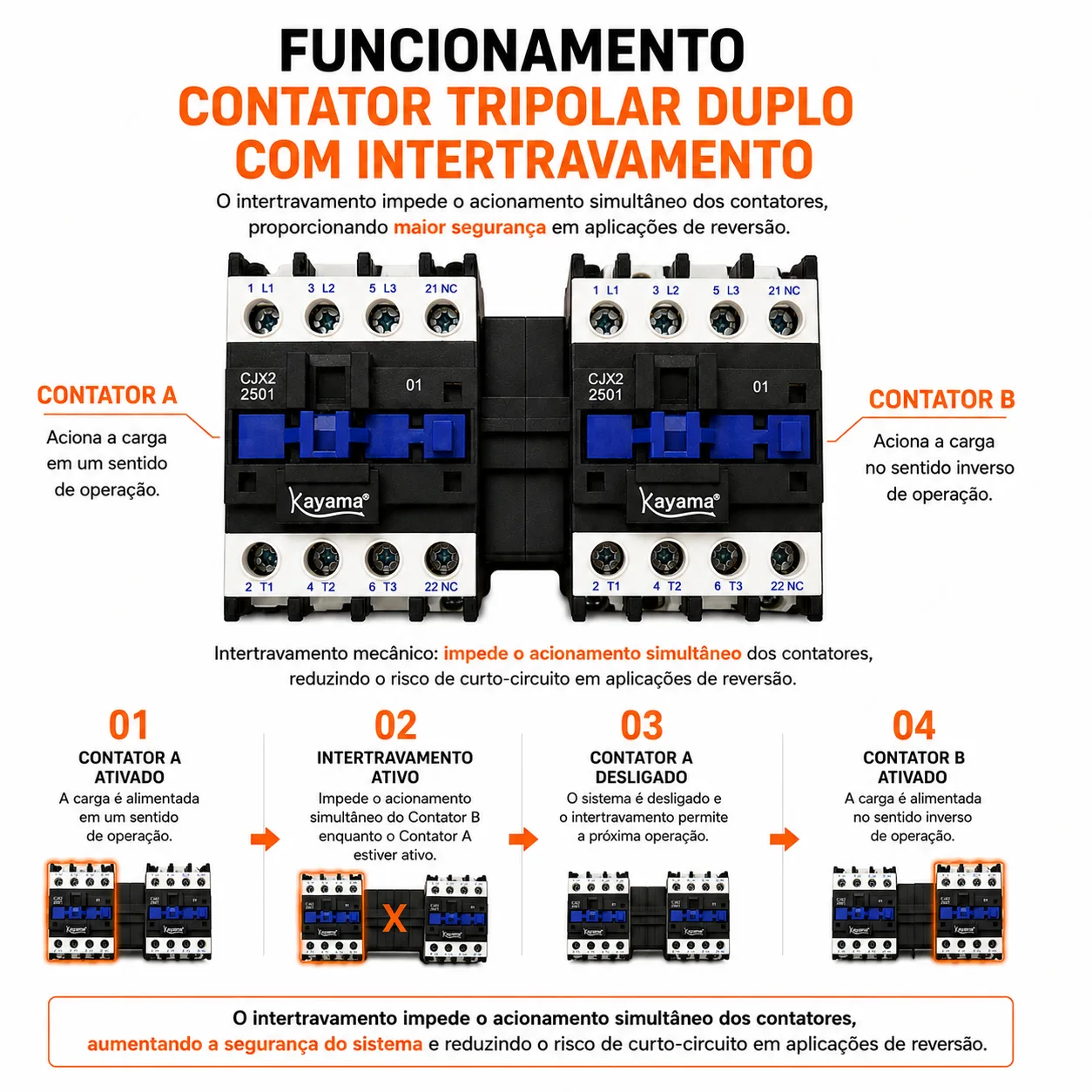 Contator Tripolar duplo CJX2-2510B - 220V- 50/60 HZ - com intertravamento - KAYAMA — imagem 6