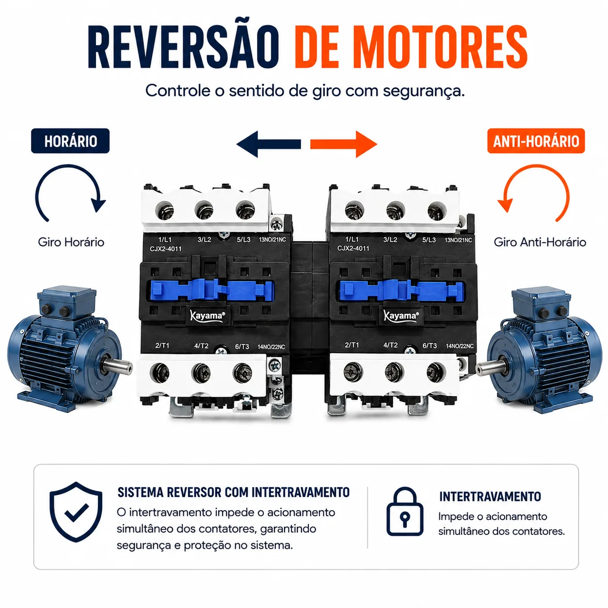 Contator Tripolar duplo CJX2-4011B - 220V- 50/60 HZ - com intertravamento - KAYAMA — imagem 3