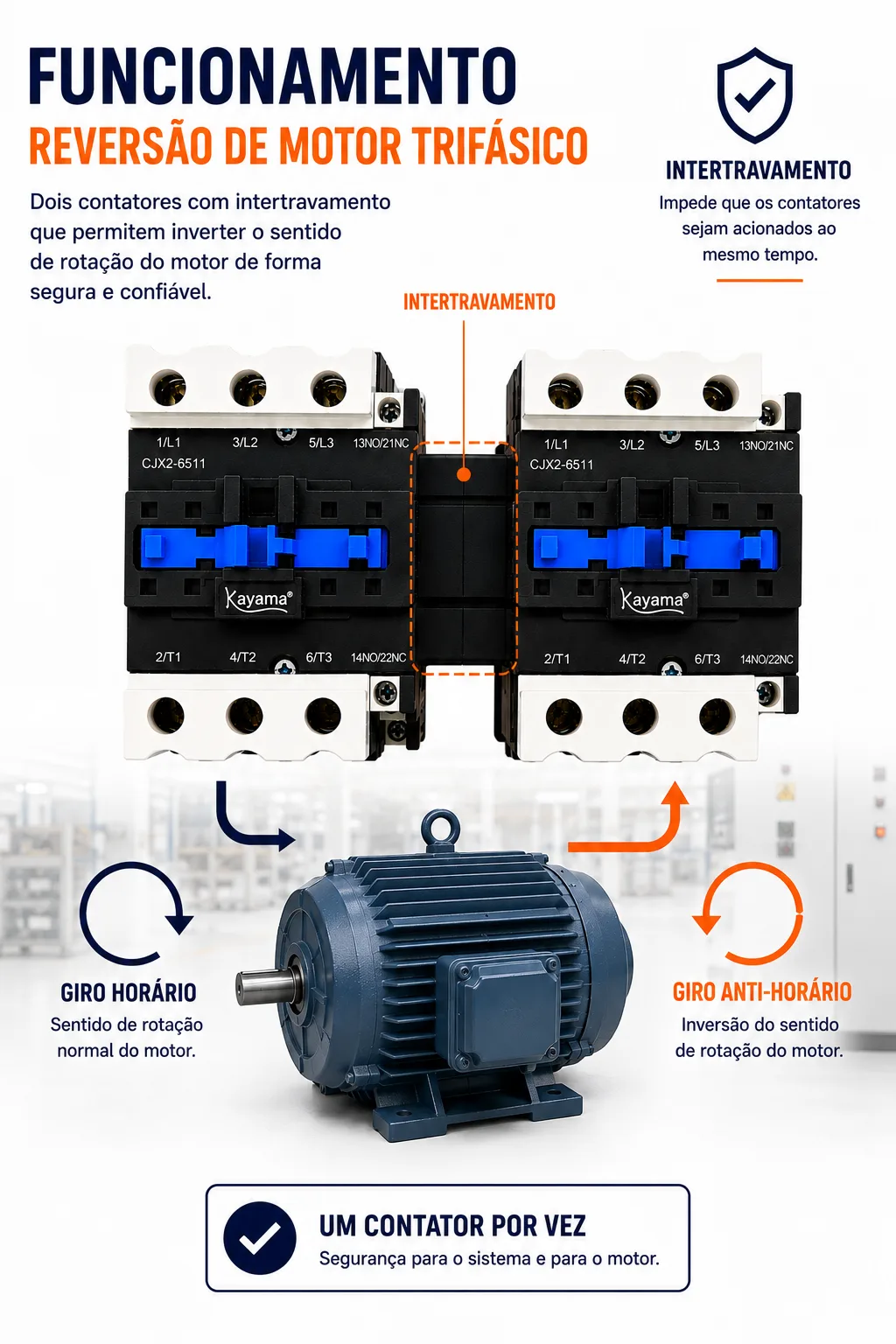 Contator Tripolar duplo CJX2-6511B - 220V- 50/60 HZ - com intertravamento - KAYAMA — imagem 8