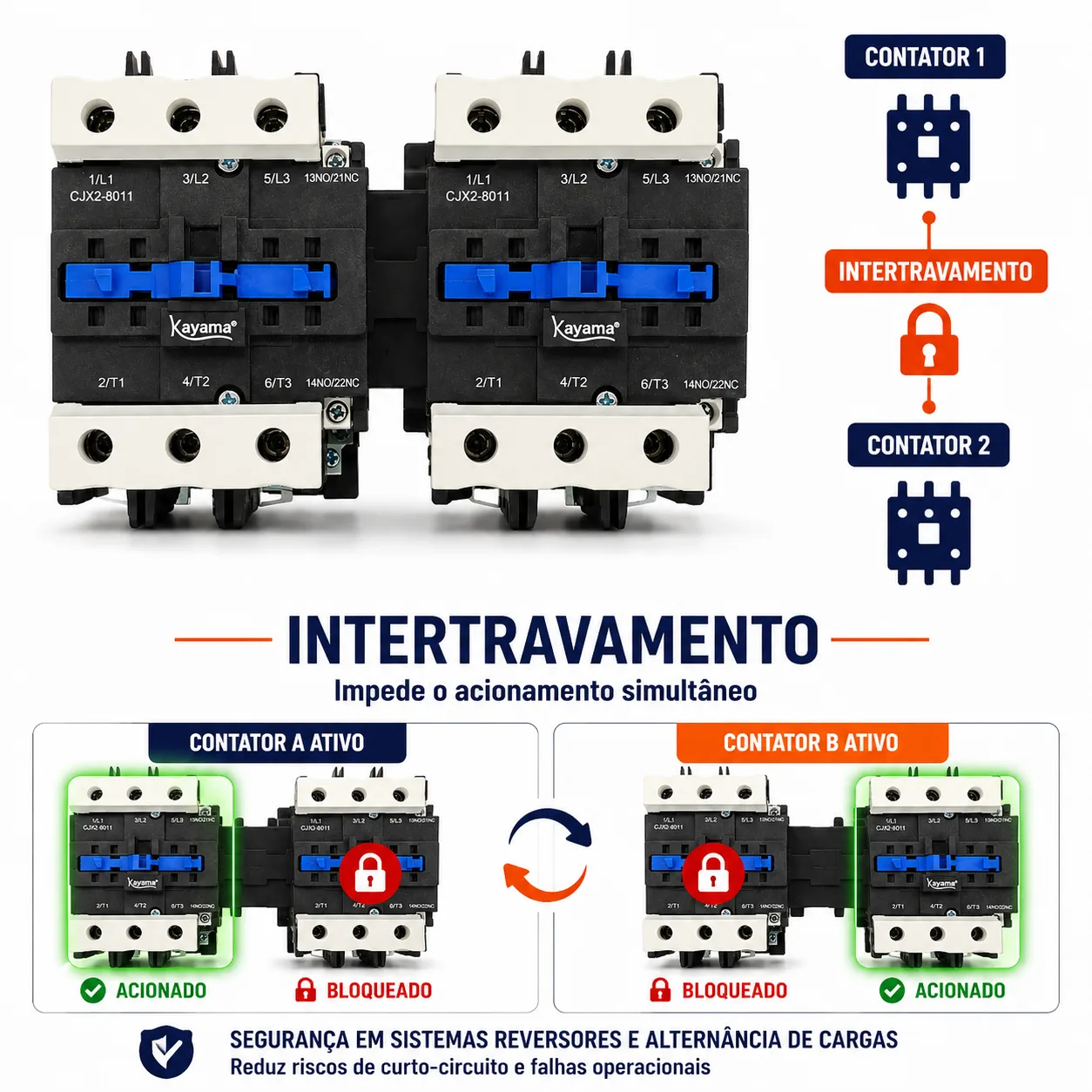 Contator Tripolar duplo CJX2-8011B - 220V- 50/60 HZ - com intertravamento - KAYAMA — imagem 2