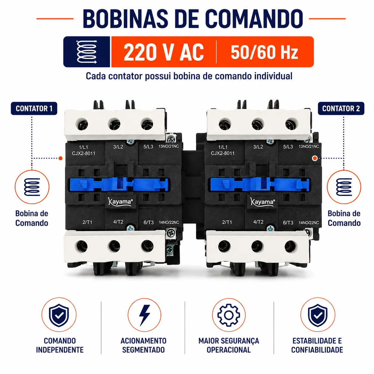 Contator Tripolar duplo CJX2-8011B - 220V- 50/60 HZ - com intertravamento - KAYAMA — imagem 4