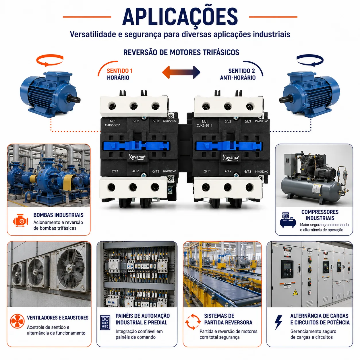 Contator Tripolar duplo CJX2-8011B - 220V- 50/60 HZ - com intertravamento - KAYAMA — imagem 5