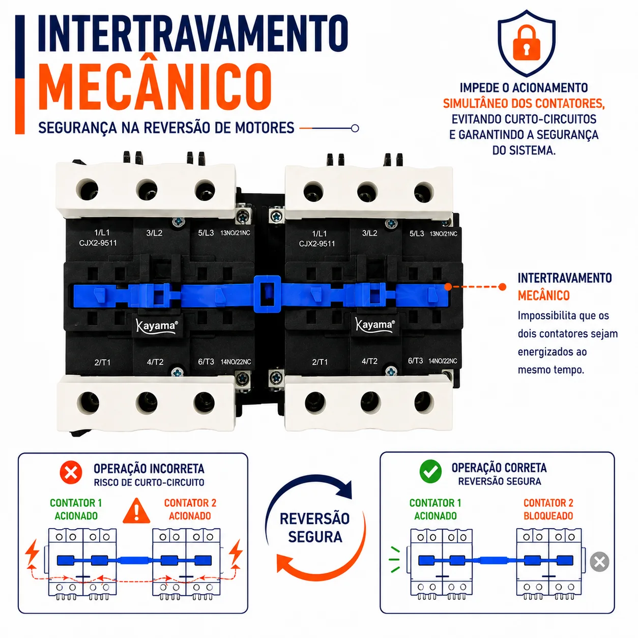 Contator Tripolar duplo CJX2-9511B - 220V- 50/60 HZ - com intertravamento - KAYAMA — imagem 5