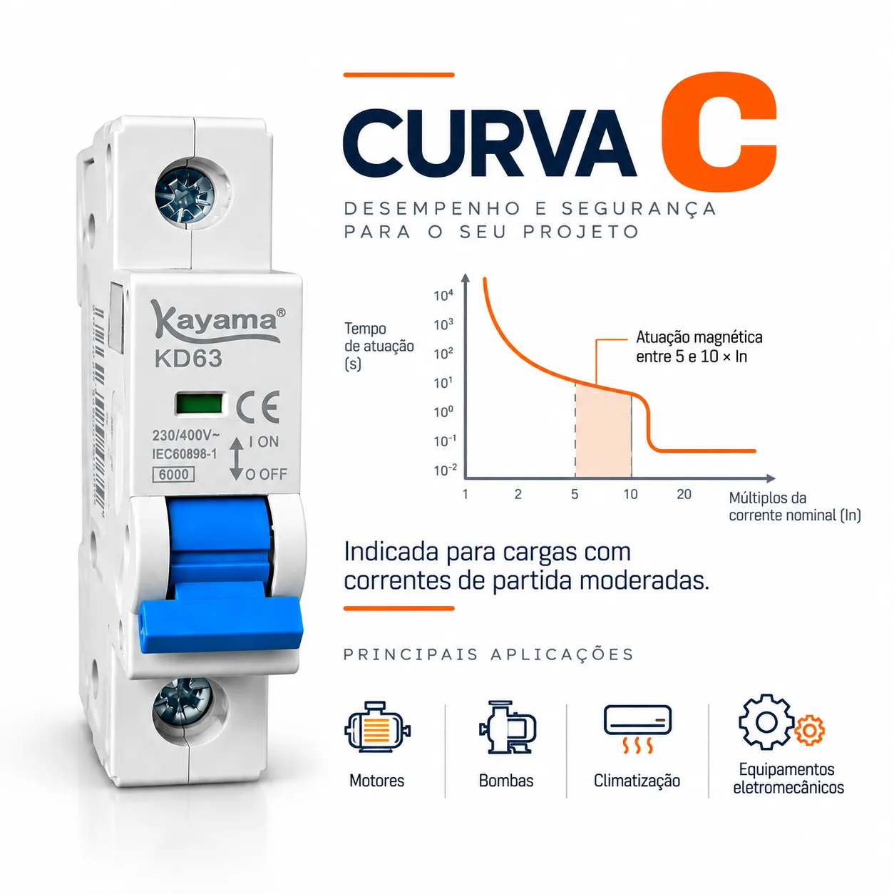 Mini-disjuntor DIN Unipolar Curva C 25A — imagem 3