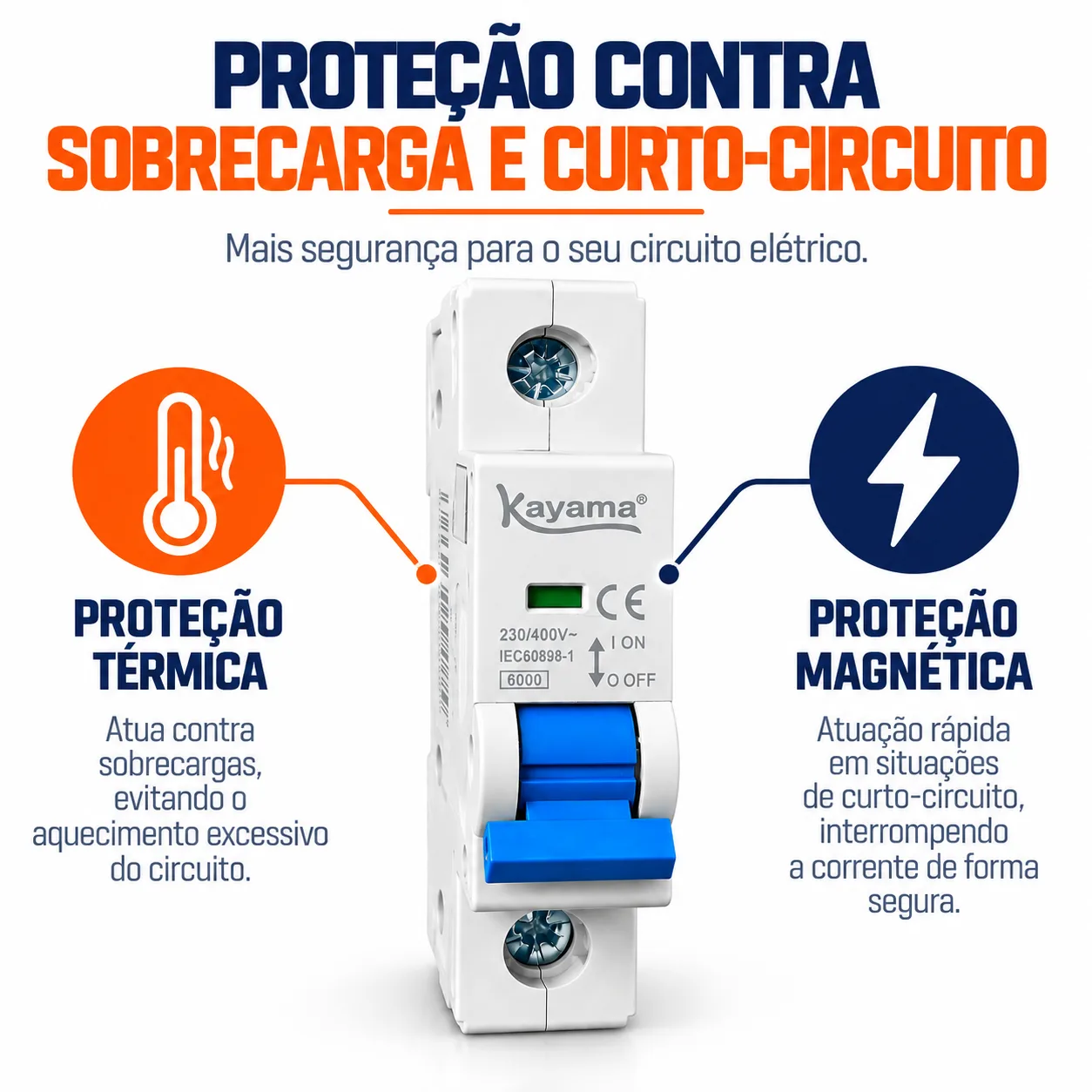 Mini-disjuntor DIN Unipolar Curva C 2A — imagem 2