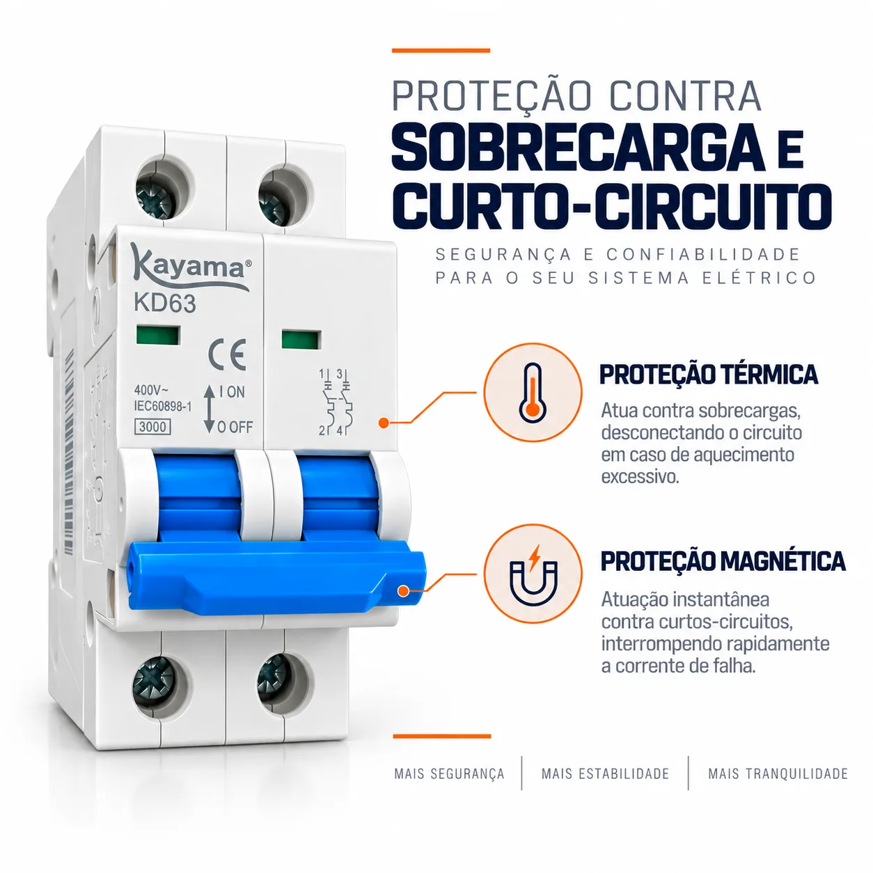 Mini-disjuntor DIN Bipolar Curva C80A — imagem 2
