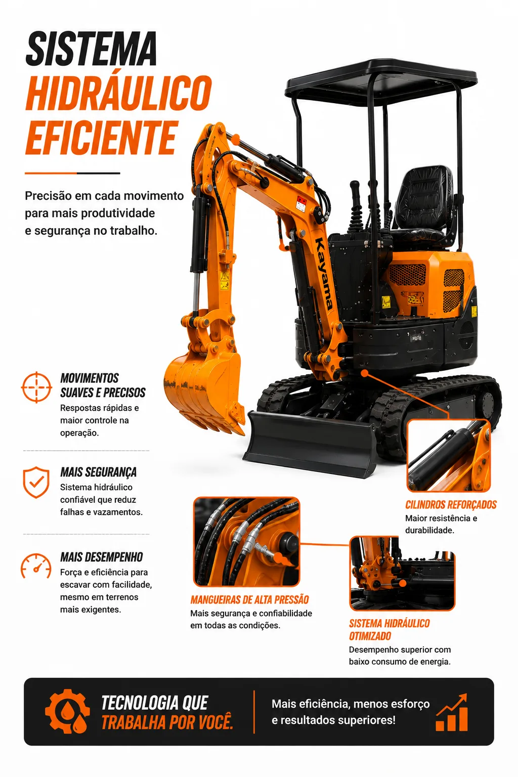 Mini Escavadeira Kayama modelo:KME1000TD 1t — imagem 6