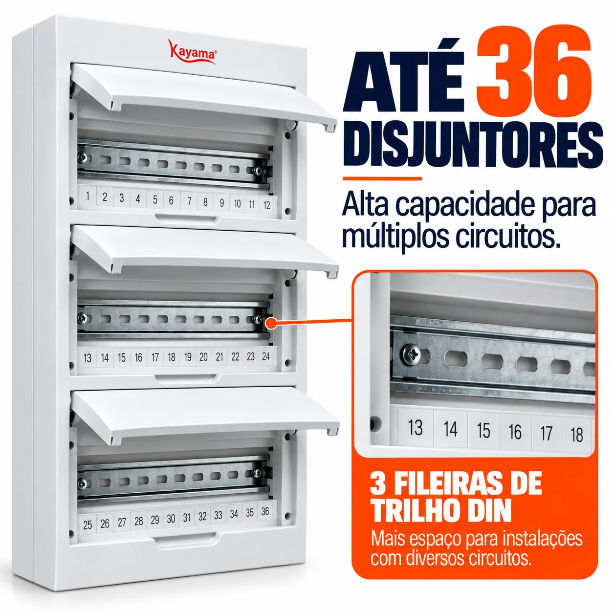 Quadro de Distribuição Aparente para 36 disjuntores QDA36D Kayama — imagem 2