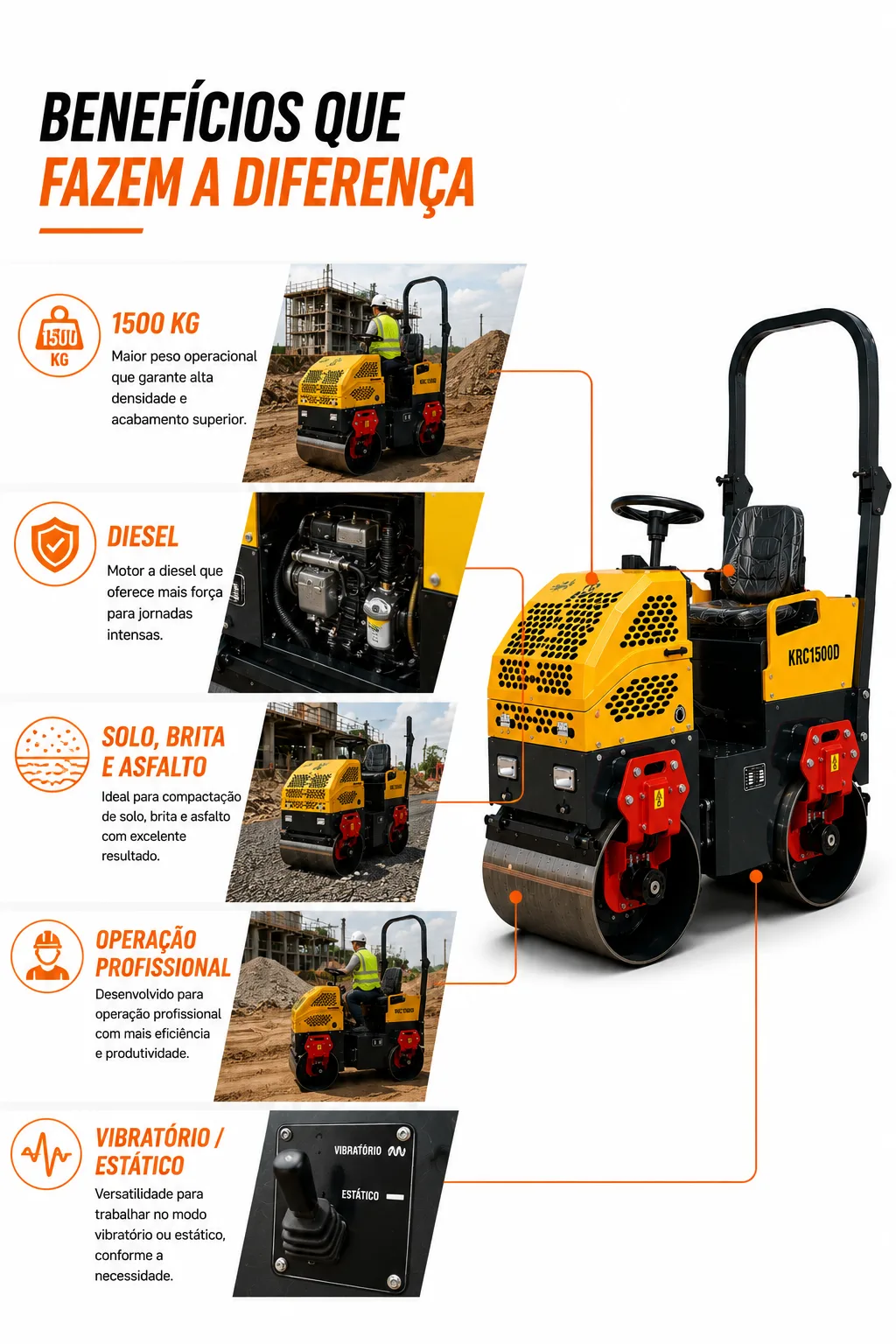 Rolo Compactador Kayama modelo:KRC1500D — imagem 5